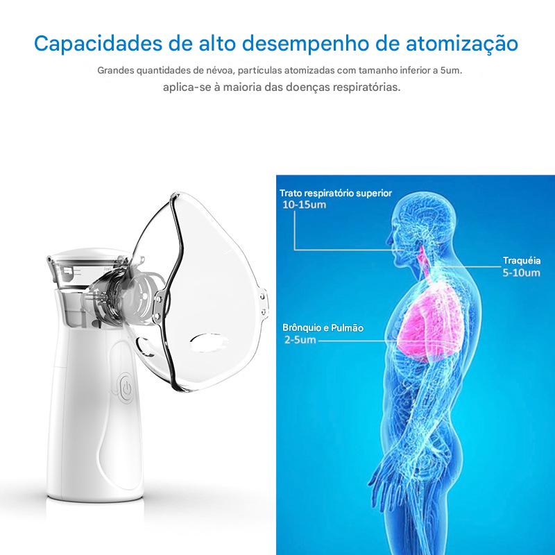 Inalador Nebulizador Kotia© - portátil e ultra-silencioso